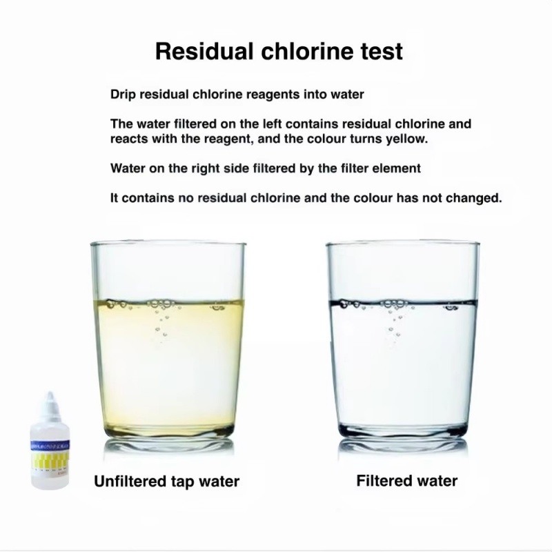 Filtr wstępny do wody, wkład f – Shower Valve Cartridge recenzja i cena