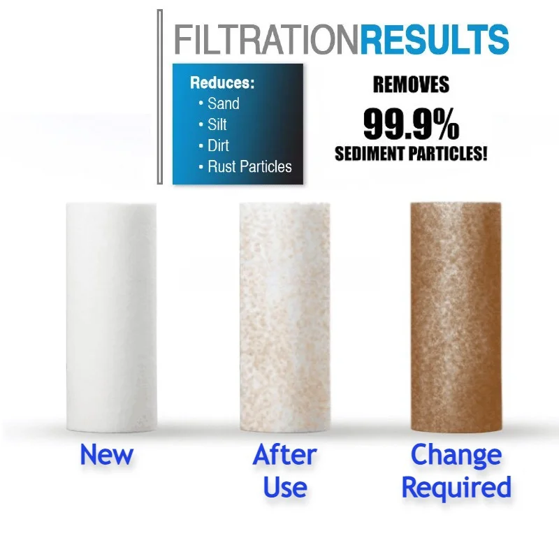 Filtr wstępny do wody, wkład f – Shower Valve Cartridge recenzja i cena